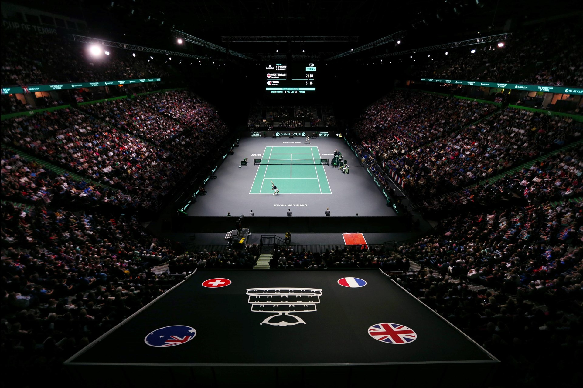 Schedule released for 2024 Davis Cup Finals Group Stage in Manchester | LTA